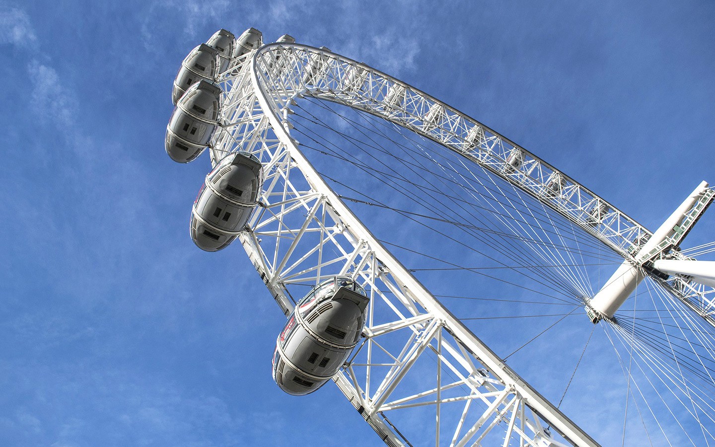 The London Eye – visiting London on a budget