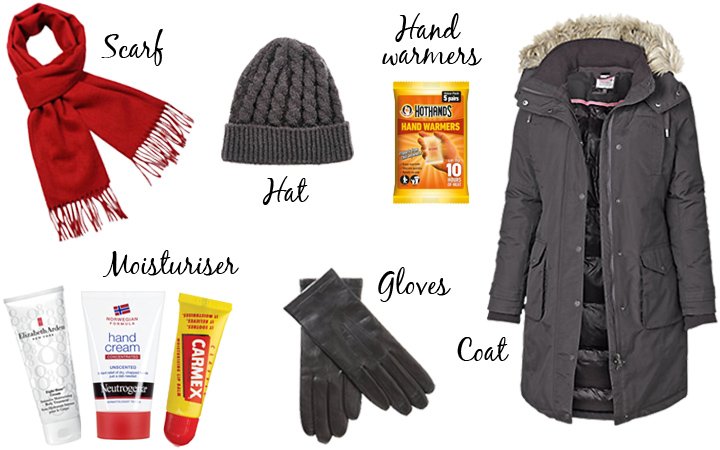 Carry on packing list for a winter city break