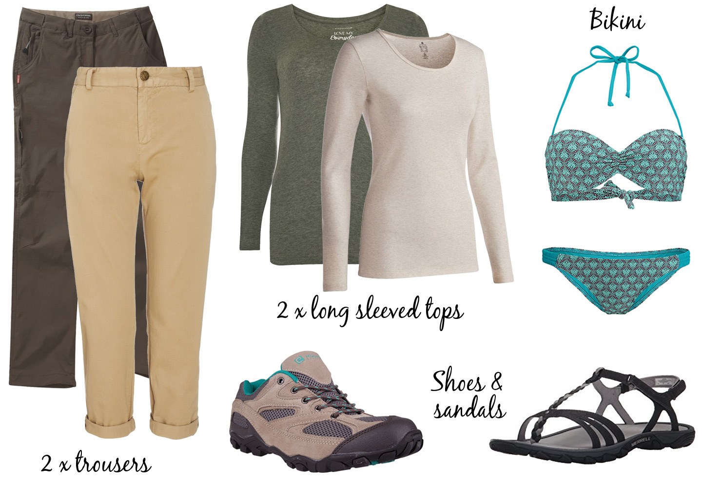 What to pack for an African safari – clothing and shoes