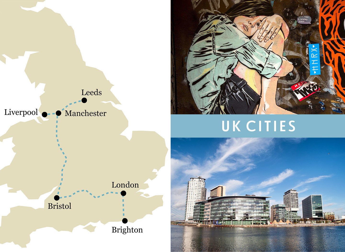 Britain by train: UK cities by train itinerary map