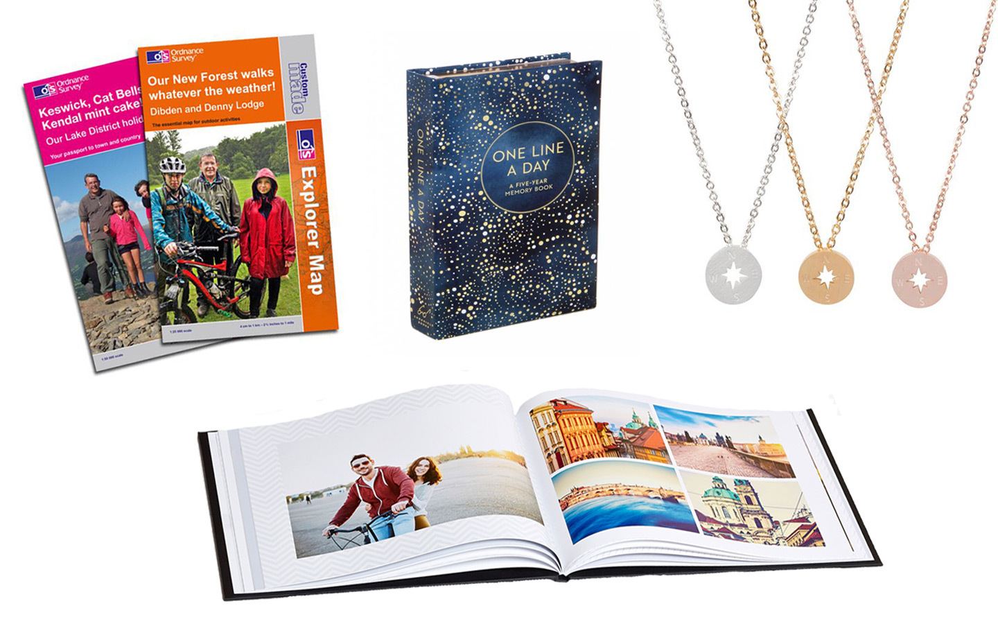 Travel memories gifts for travel lovers