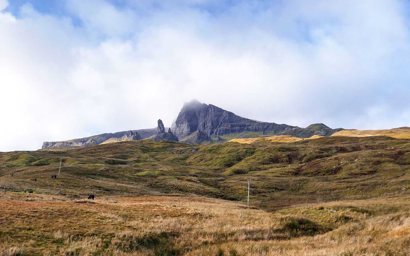 Isle of Skye itinerary